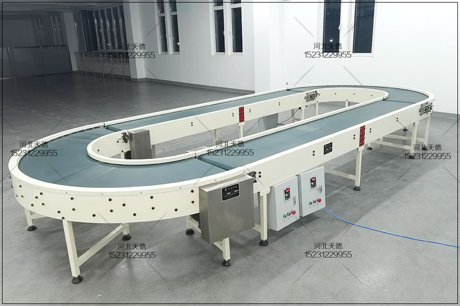 循環轉彎皮帶機